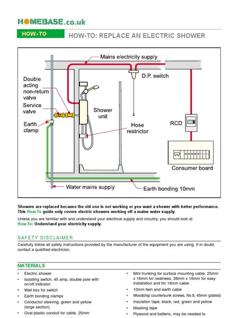 electric shower fuse box|electric shower wiring diagram uk.